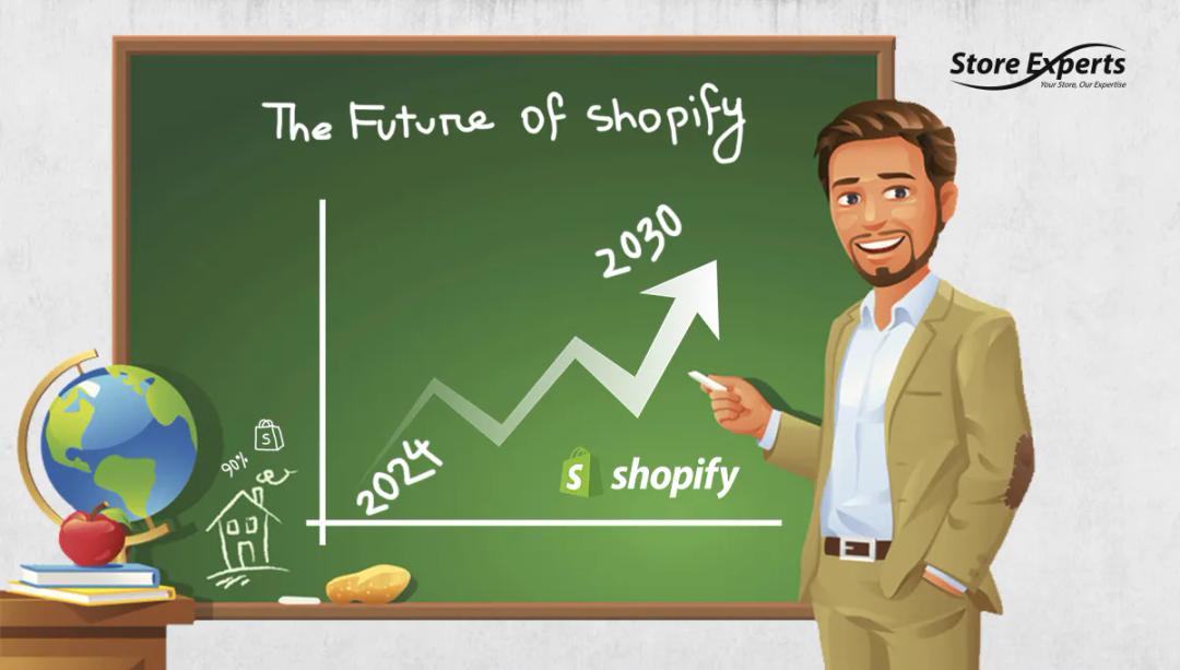 The Future of Shopify: What's New and What's Coming
